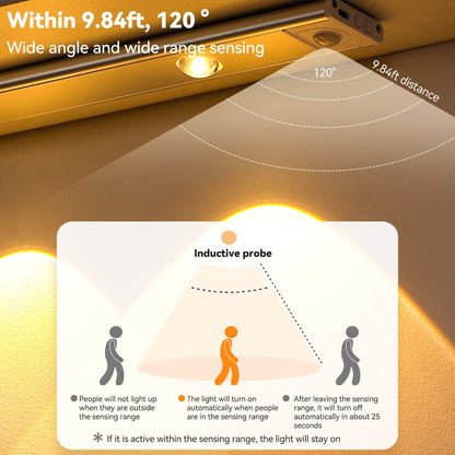 LED Light Motion Sensor ✨ إضاءة ذكية... تعمل عندما تحتاجها فقط